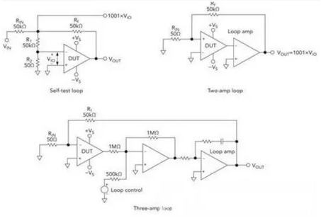 运算放大器参数测试的方法