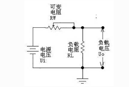 线性稳压电源的工作原理是怎么样的