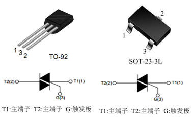 MAC97A6的触发电流多大？双向可控硅的中文规格书。