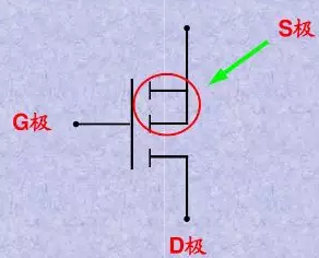 MOS管基本认识（快速入门）