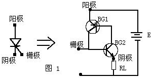 非隔离可控硅的调光应用