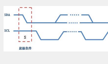 i2c总线协议标准与规范