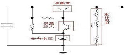 关于线性稳压电源的工作原理，值得你学习