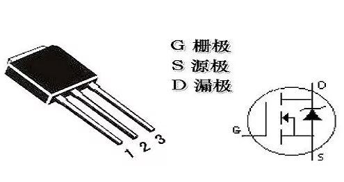 你知道场效应管的源极和漏极可以调换吗？