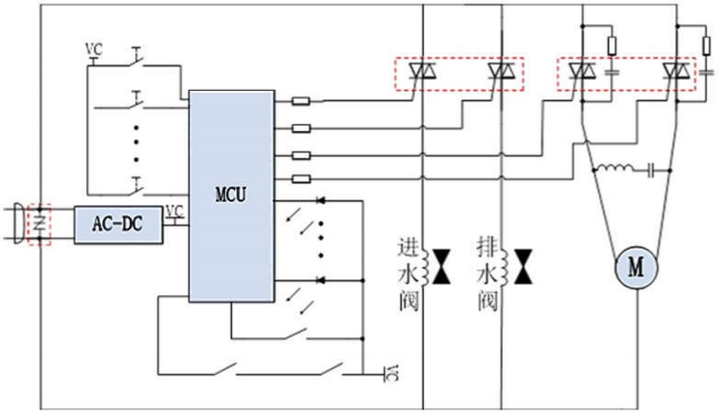 全自动洗衣机常用的可控硅型号及参数有哪些？