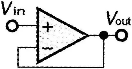 运放电路应用实例分析