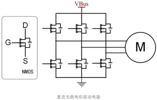 电机控制器中的MOS驱动，你懂了吗？