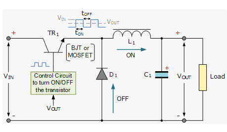 线性电压 IC 稳压器开关电源